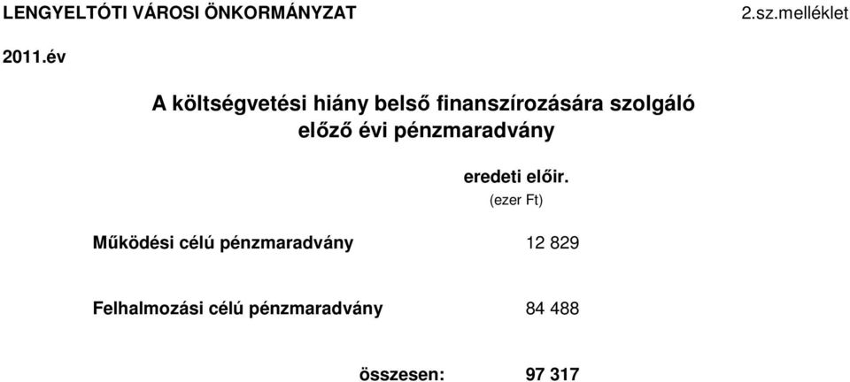 szolgáló előző évi pénzmaradvány eredeti előir.