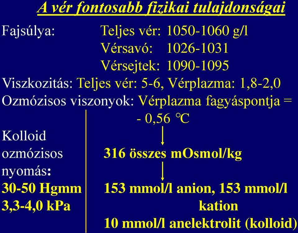 Ozmózisos viszonyok: Vérplazma fagyáspontja = - 0,56 C Kolloid ozmózisos 316 összes