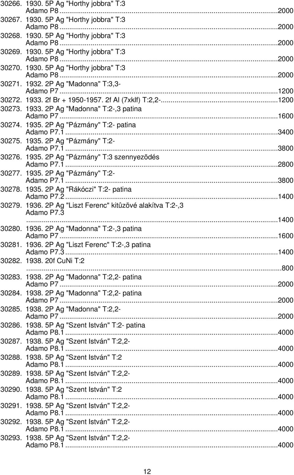 ..1600 30274. 1935. 2P Ag "Pázmány" T:2- patina Adamo P7.1...3400 30275. 1935. 2P Ag "Pázmány" T:2- Adamo P7.1...3800 30276. 1935. 2P Ag "Pázmány" T:3 szennyezõdés Adamo P7.1...2800 30277. 1935. 2P Ag "Pázmány" T:2- Adamo P7.1...3800 30278.