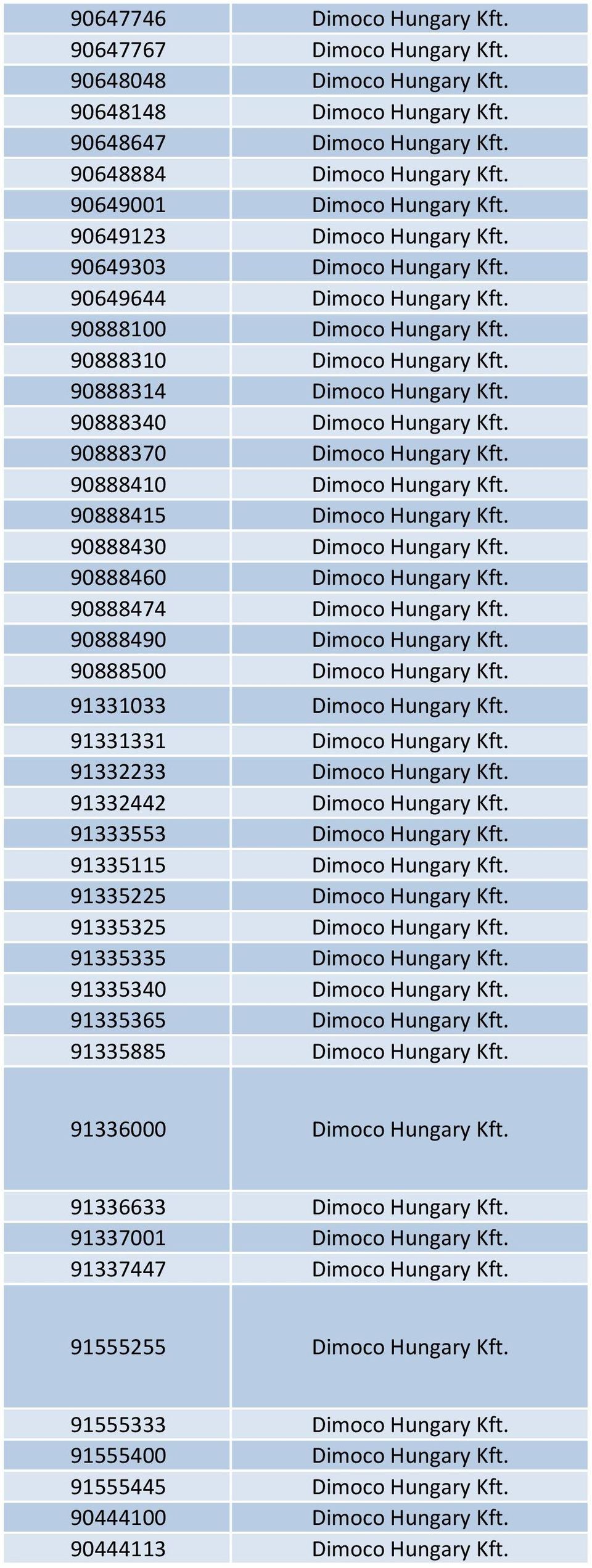 90888314 Dimoco Hungary Kft. 90888340 Dimoco Hungary Kft. 90888370 Dimoco Hungary Kft. 90888410 Dimoco Hungary Kft. 90888415 Dimoco Hungary Kft. 90888430 Dimoco Hungary Kft.