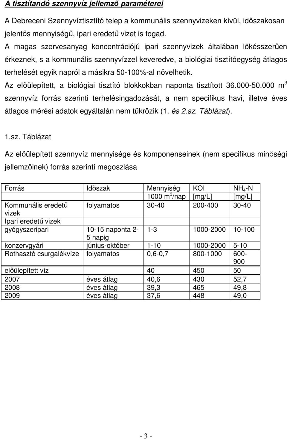 50-100%-al növelhetik. Az előülepített, a biológiai tisztító blokkokban naponta tisztított 36.000-50.