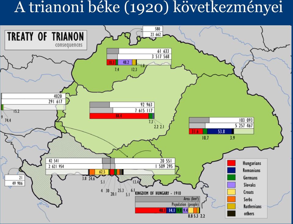 béke