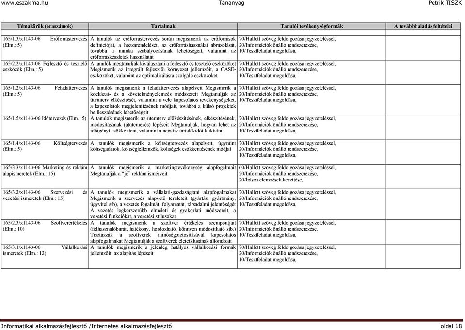 valamint az erőforráskészletek használatát A tanulók megtanulják kiválasztani a fejlesztő és tesztelő eszközöket Megismerik az integrált fejlesztői környezet jellemzőit, a CASEeszközöket, valamint az