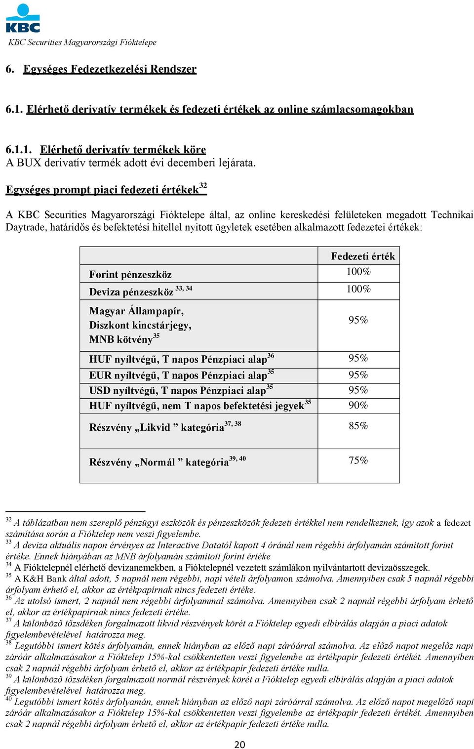 ügyletek esetében alkalmazott fedezetei értékek: Fedezeti érték Forint pénzeszköz 100% Deviza pénzeszköz 33, 34 100% Magyar Állampapír, Diszkont kincstárjegy, MNB kötvény 35 95% HUF nyíltvégű, T