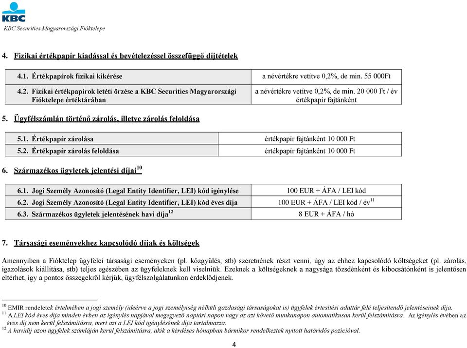 Ügyfélszámlán történő zárolás, illetve zárolás feloldása 5.1. Értékpapír zárolása értékpapír fajtánként 10 000 Ft 4.1. 5.2. Értékpapír zárolása feloldása értékpapír fajtánként 10 000 Ft 6.