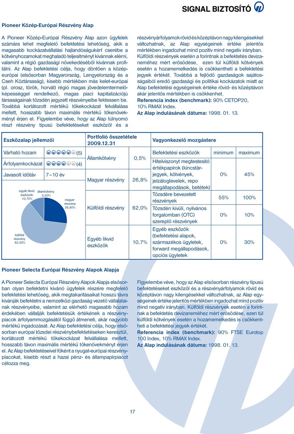 Az Alap befektetési célja, hogy döntően a középeurópai (elsősorban Magyarország, Lengyelország és a Cseh Köztársaság), kisebb mértékben más kelet-európai (pl.
