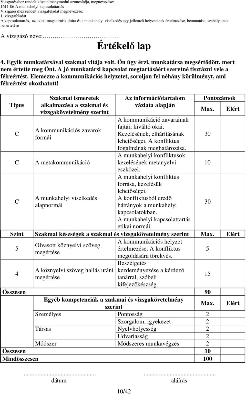 Típus Szakmai ismeretek alkalmazása a szakmai és vizsgakövetelmény szerint A kommunikációs zavarok formái A metakommunikáció A munkahelyi viselkedés alapnormái 10/42 Az információtartalom vázlata