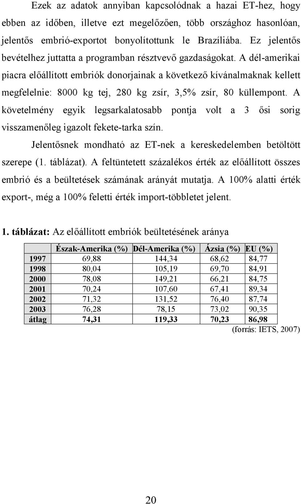 A dél-amerikai piacra előállított embriók donorjainak a következő kívánalmaknak kellett megfelelnie: 8000 kg tej, 280 kg zsír, 3,5% zsír, 80 küllempont.