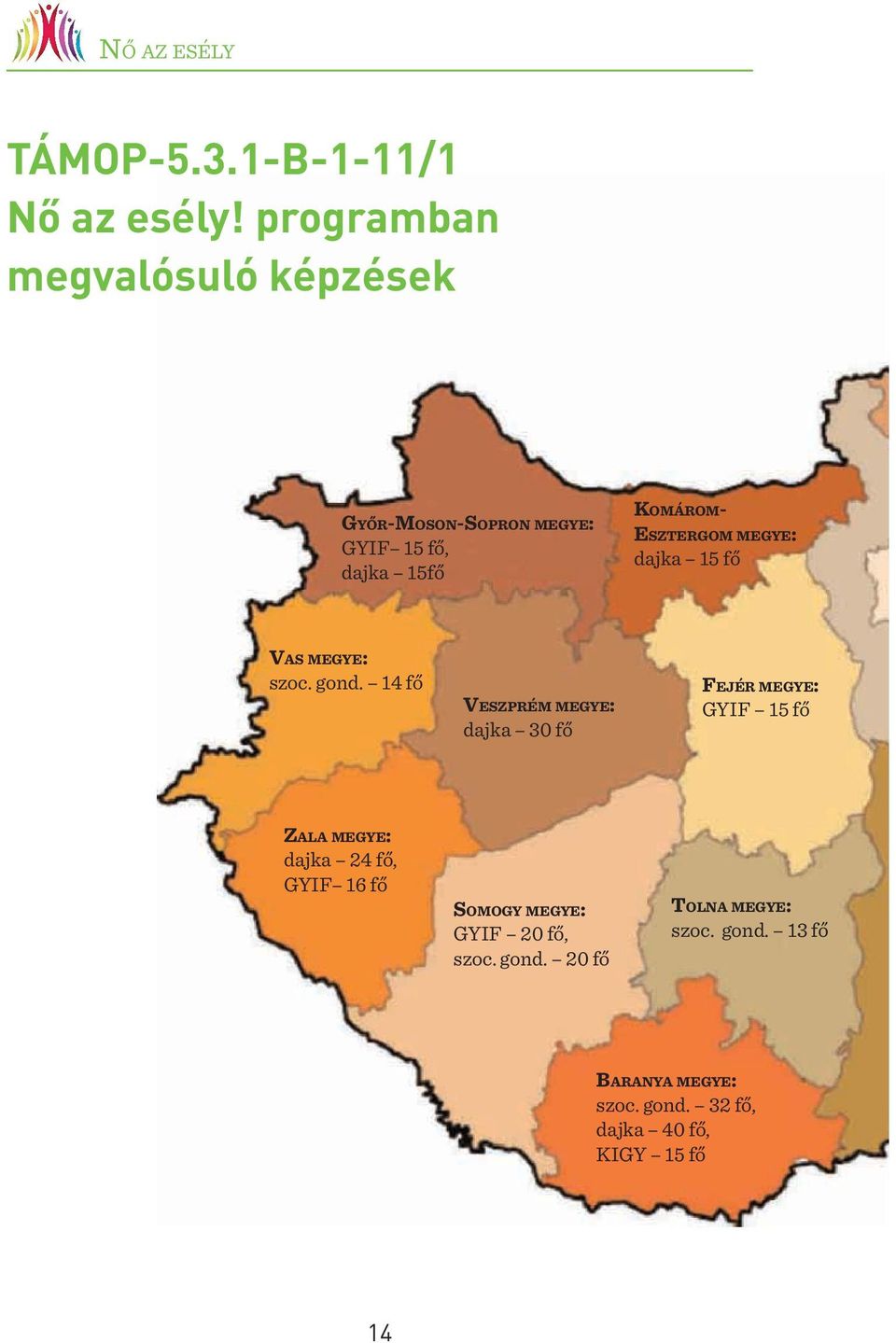 megye: dajka 15 fő Vas megye: szoc. gond.