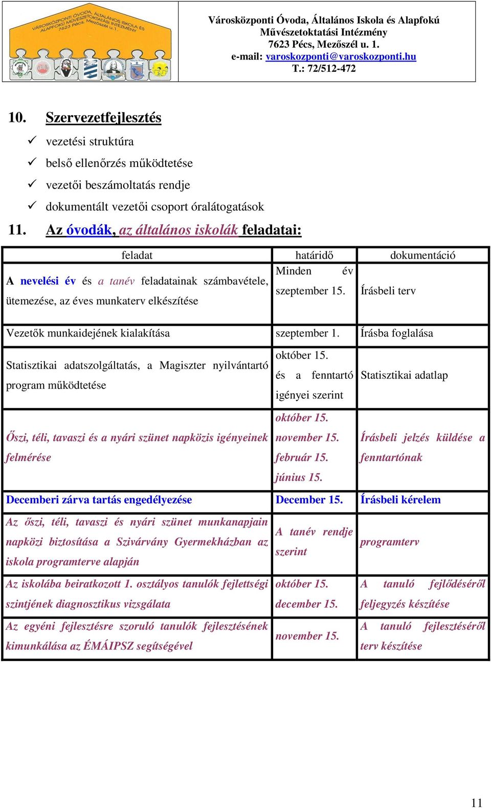 Az óvodák, az általános iskolák feladatai: feladat határidı dokumentáció Minden év A nevelési év és a tanév feladatainak számbavétele, szeptember 15.