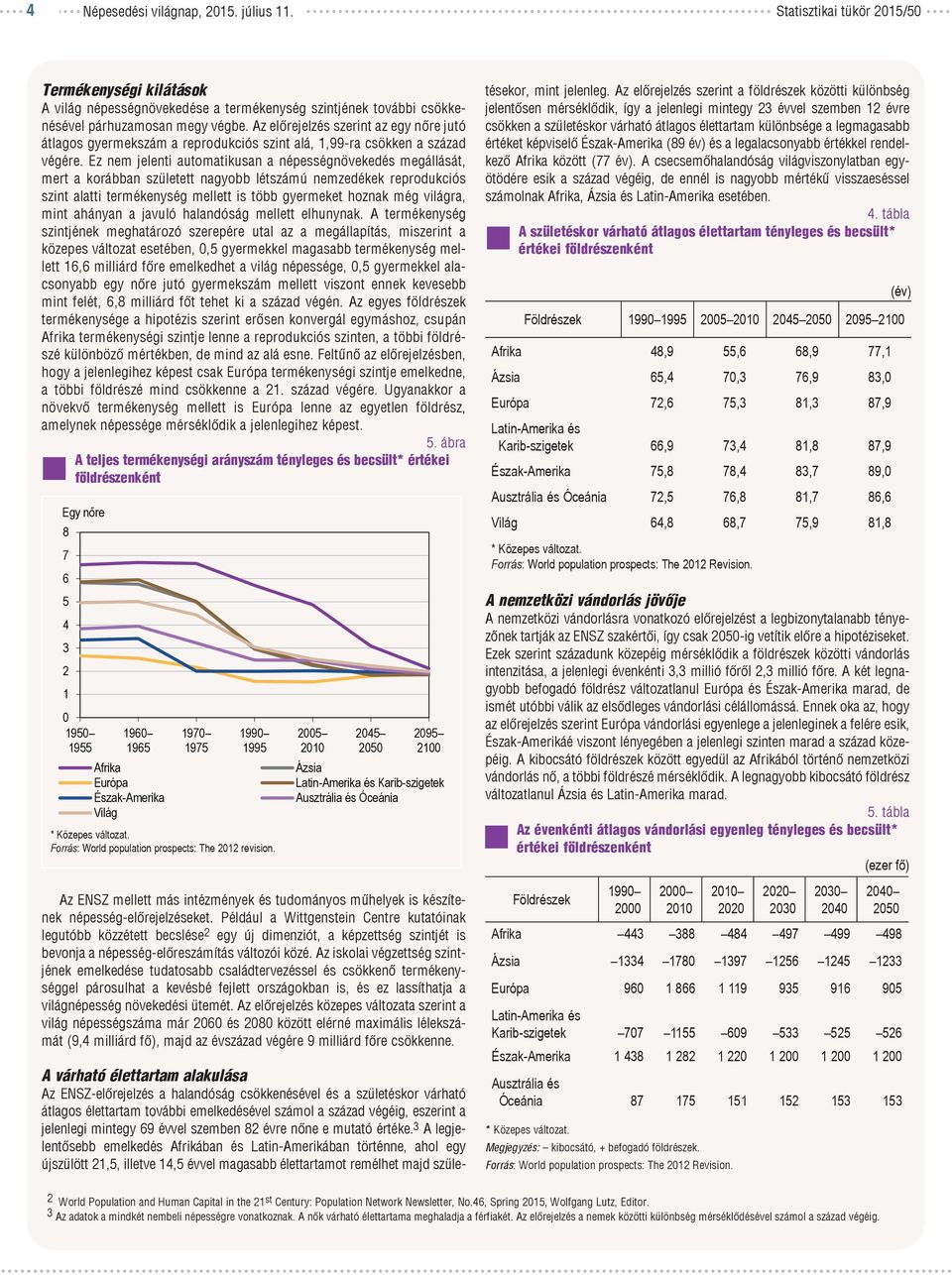 Ez nem jelenti automatikusan a népességnövekedés megállását, mert a korábban született nagyobb létszámú nemzedékek reprodukciós szint alatti termékenység mellett is több gyermeket hoznak még világra,