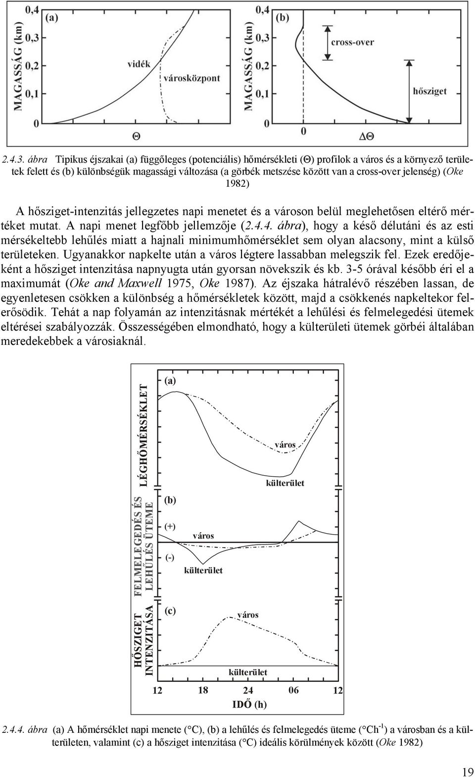 jelenség) (Oke 1982) A hősziget-intenzitás jellegzetes napi menetet és a városon belül meglehetősen eltérő mértéket mutat. A napi menet legfőbb jellemzője (2.4.