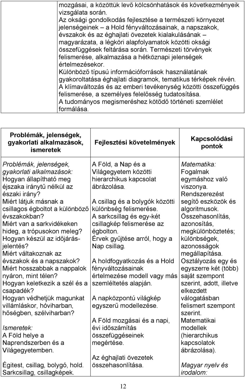 közötti oksági összefüggések feltárása során. Természeti törvények felismerése, alkalmazása a hétköznapi jelenségek értelmezésekor.