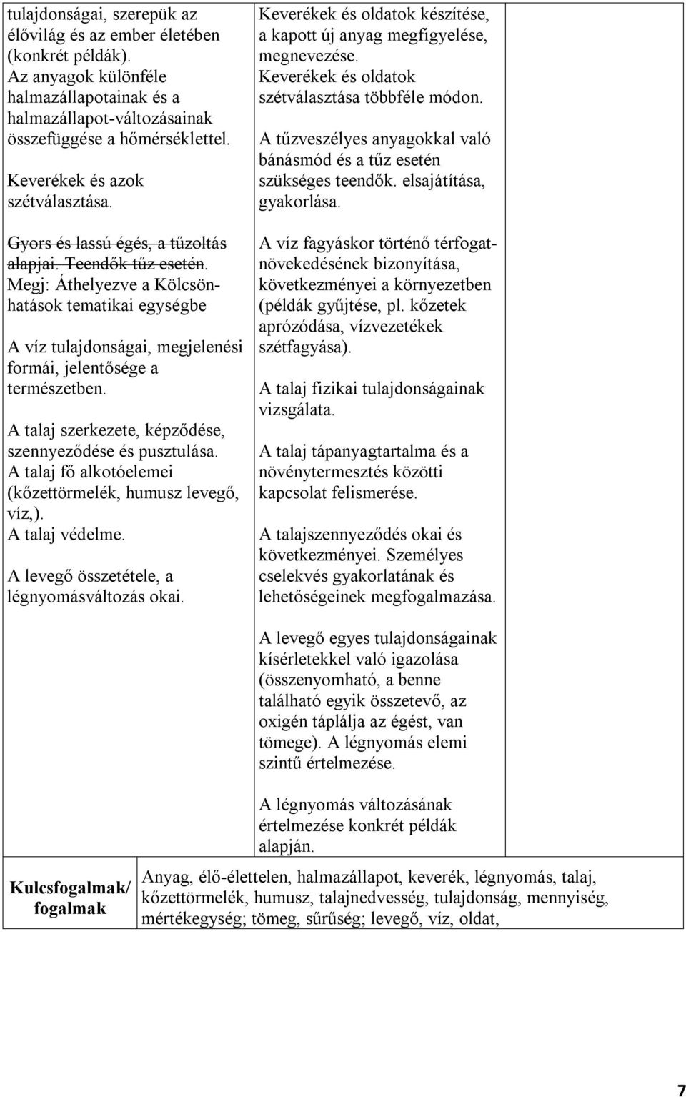 Megj: Áthelyezve a Kölcsönhatások tematikai egységbe A víz tulajdonságai, megjelenési formái, jelentősége a természetben. A talaj szerkezete, képződése, szennyeződése és pusztulása.