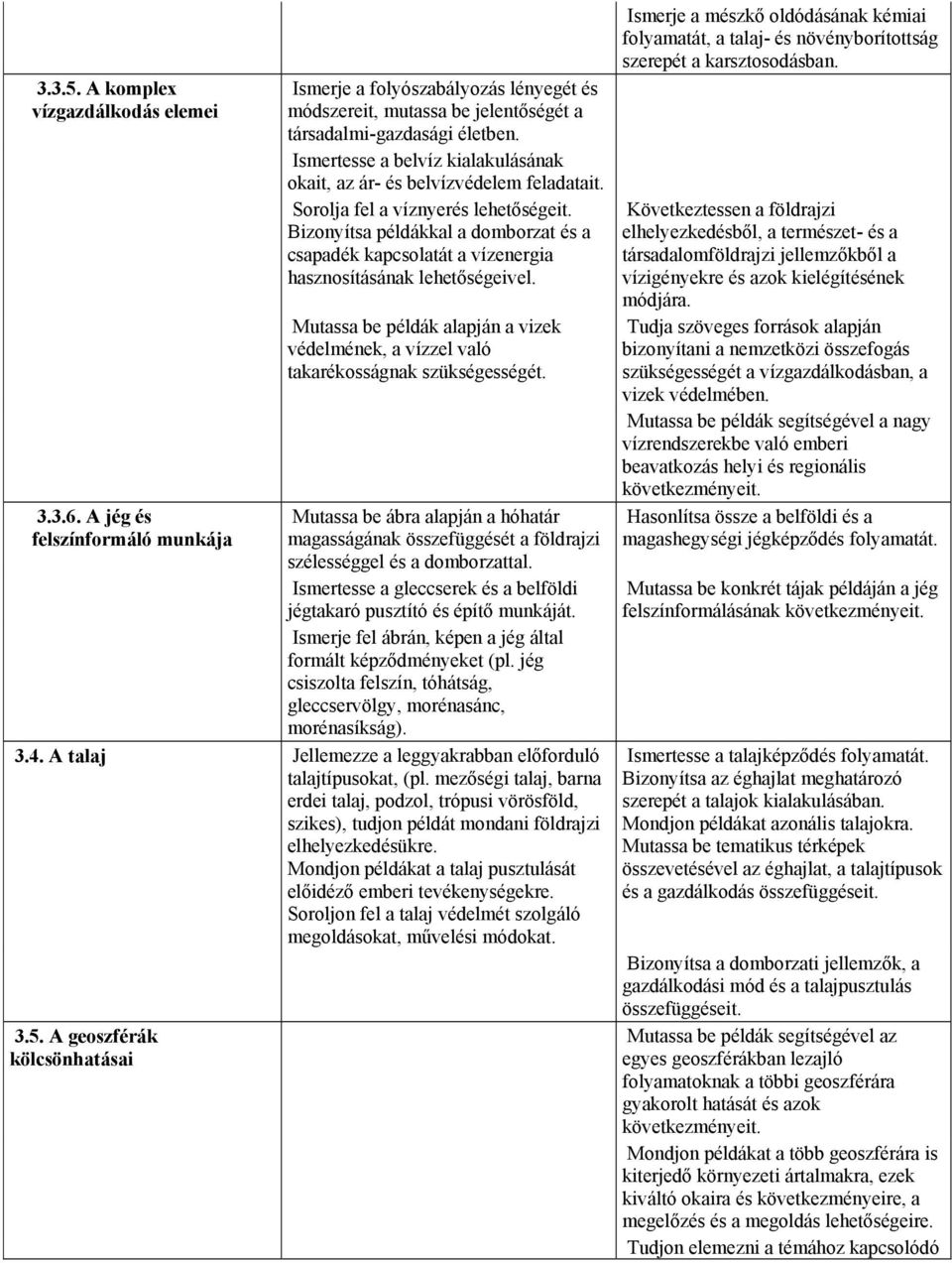 Bizonyítsa példákkal a domborzat és a csapadék kapcsolatát a vízenergia hasznosításának lehetőségeivel. Mutassa be példák alapján a vizek védelmének, a vízzel való takarékosságnak szükségességét.