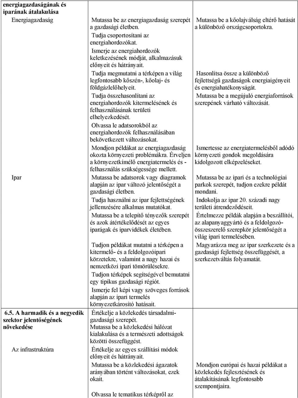 Ismerje az energiahordozók keletkezésének módját, alkalmazásuk előnyeit és hátrányait. Tudja megmutatni a térképen a világ legfontosabb kőszén-, kőolaj- és földgázlelőhelyeit.