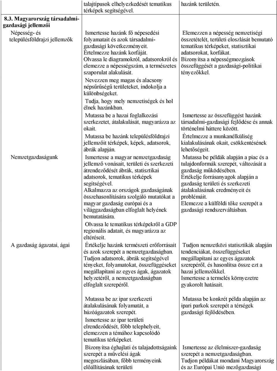 Olvassa le diagramokról, adatsorokról és elemezze a népességszám, a természetes szaporulat alakulását. Nevezzen meg magas és alacsony népsűrűségű területeket, indokolja a különbségeket.