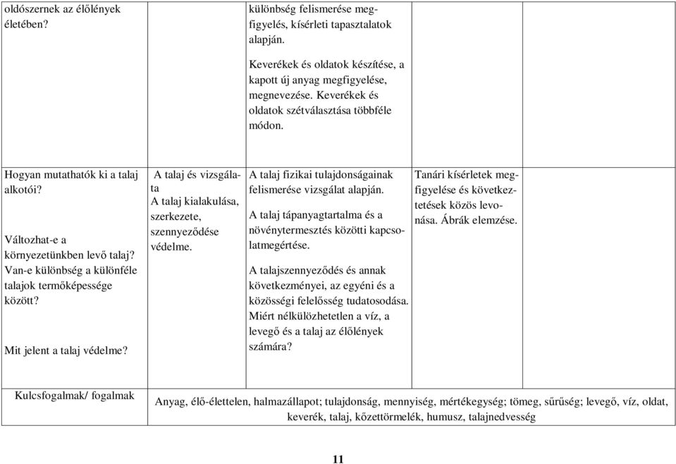 Mit jelent a talaj védelme? A talaj és vizsgálata A talaj kialakulása, szerkezete, szennyeződése védelme. A talaj fizikai tulajdonságainak felismerése vizsgálat alapján.