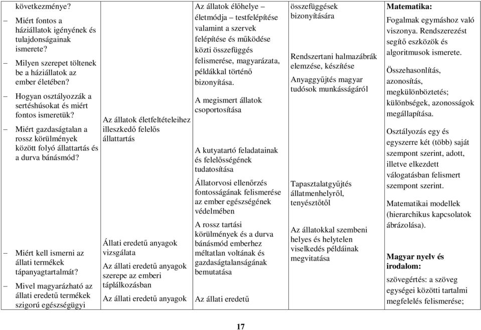 - Miért kell ismerni az állati termékek tápanyagtartalmát?