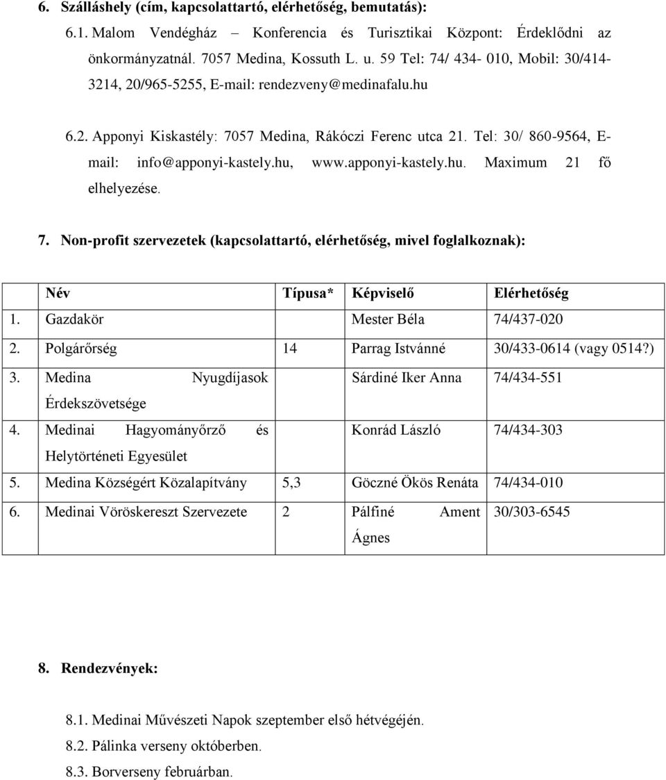 hu, www.apponyi-kastely.hu. Maximum 21 fő elhelyezése. 7. Non-profit szervezetek (kapcsolattartó, elérhetőség, mivel foglalkoznak): Név Típusa* Képviselő Elérhetőség 1.
