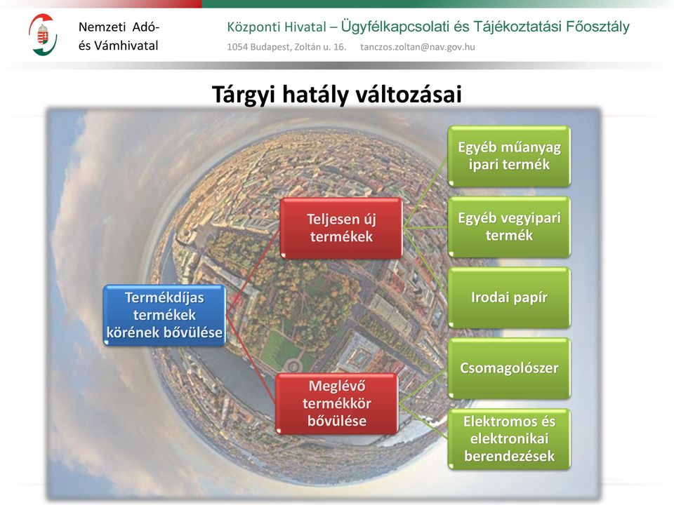 termékek körének bővülése Irodai papír Meglévő termékkör