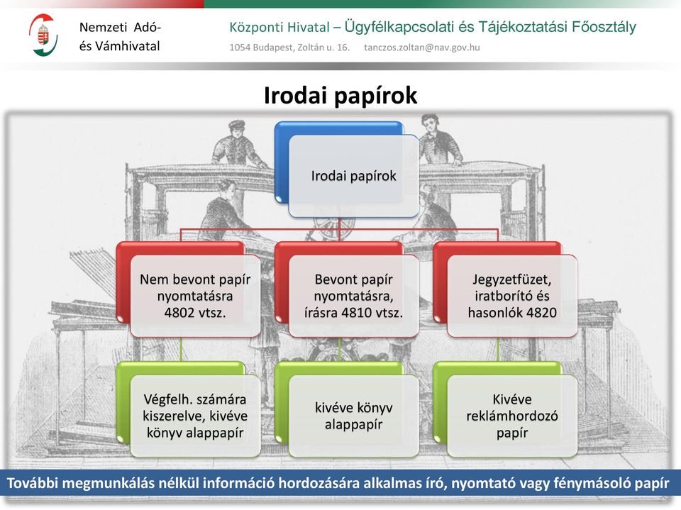 Jegyzetfüzet, iratborító és hasonlók 4820 Végfelh.