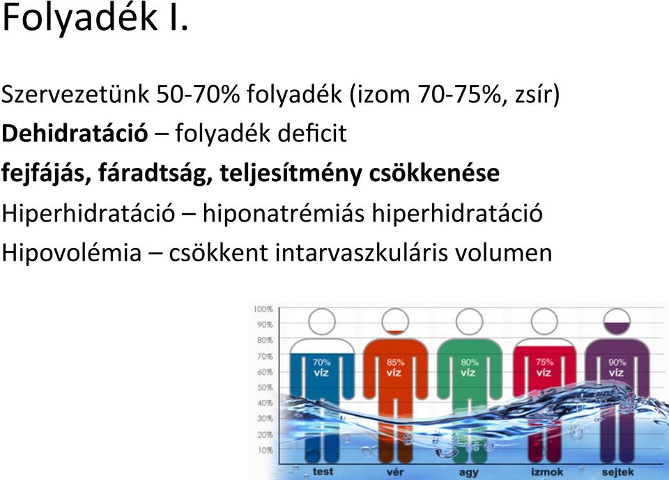 Dehidratáció folyadék deficit fejfájás, fáradtság,