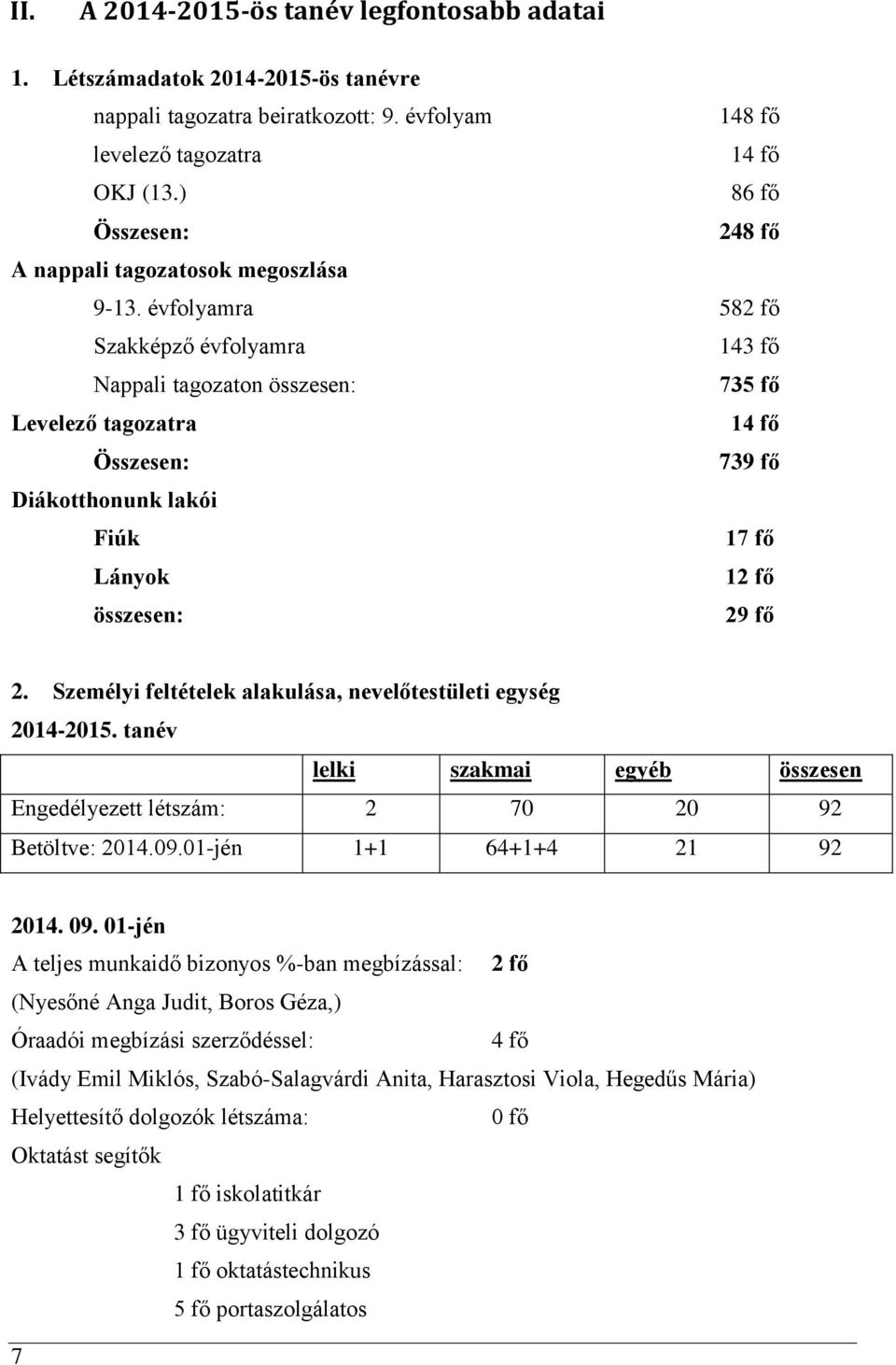 évfolyamra 582 fő Szakképző évfolyamra 143 fő Nappali tagozaton összesen: 735 fő Levelező tagozatra 14 fő Összesen: 739 fő Diákotthonunk lakói Fiúk 17 fő Lányok 12 fő összesen: 29 fő 2.
