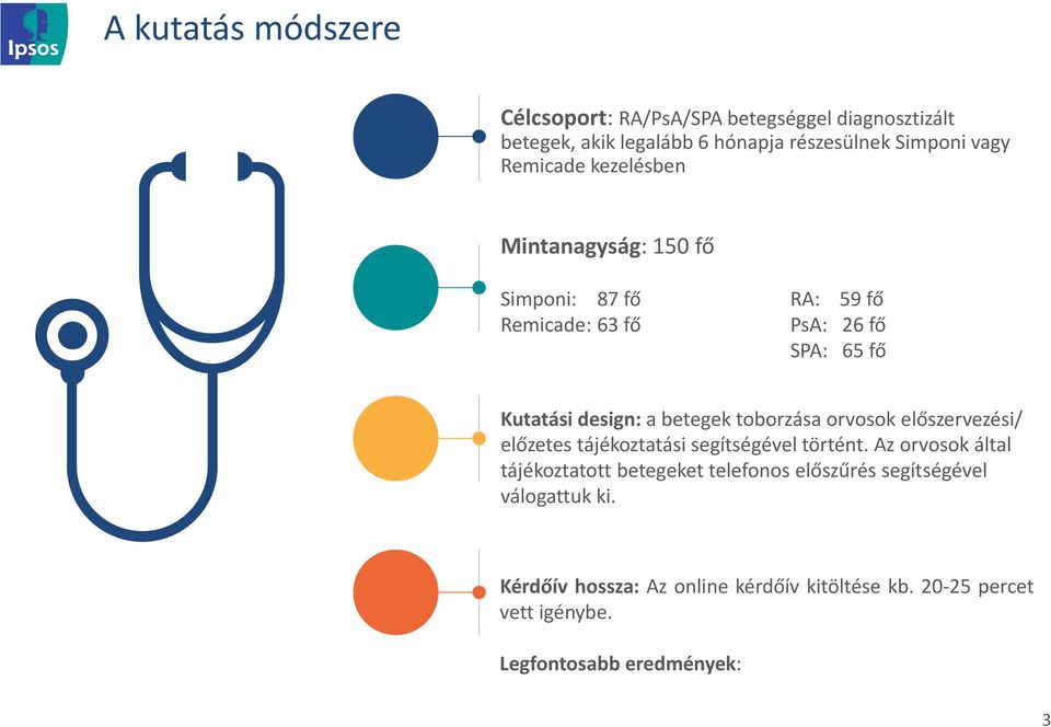 toborzása orvosok előszervezési/ előzetes tájékoztatási segítségével történt.