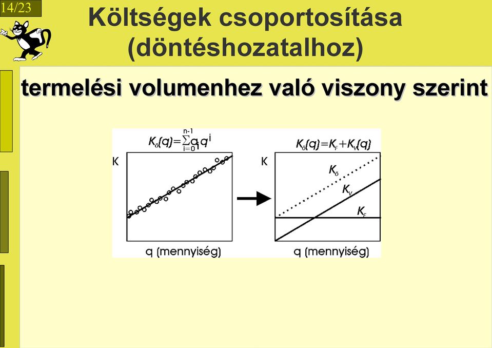 (döntéshozatalhoz)