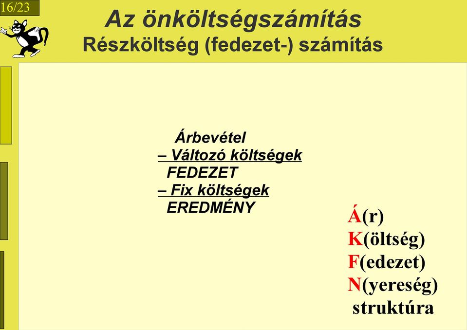 költségek FEDEZET Fix költségek EREDMÉNY