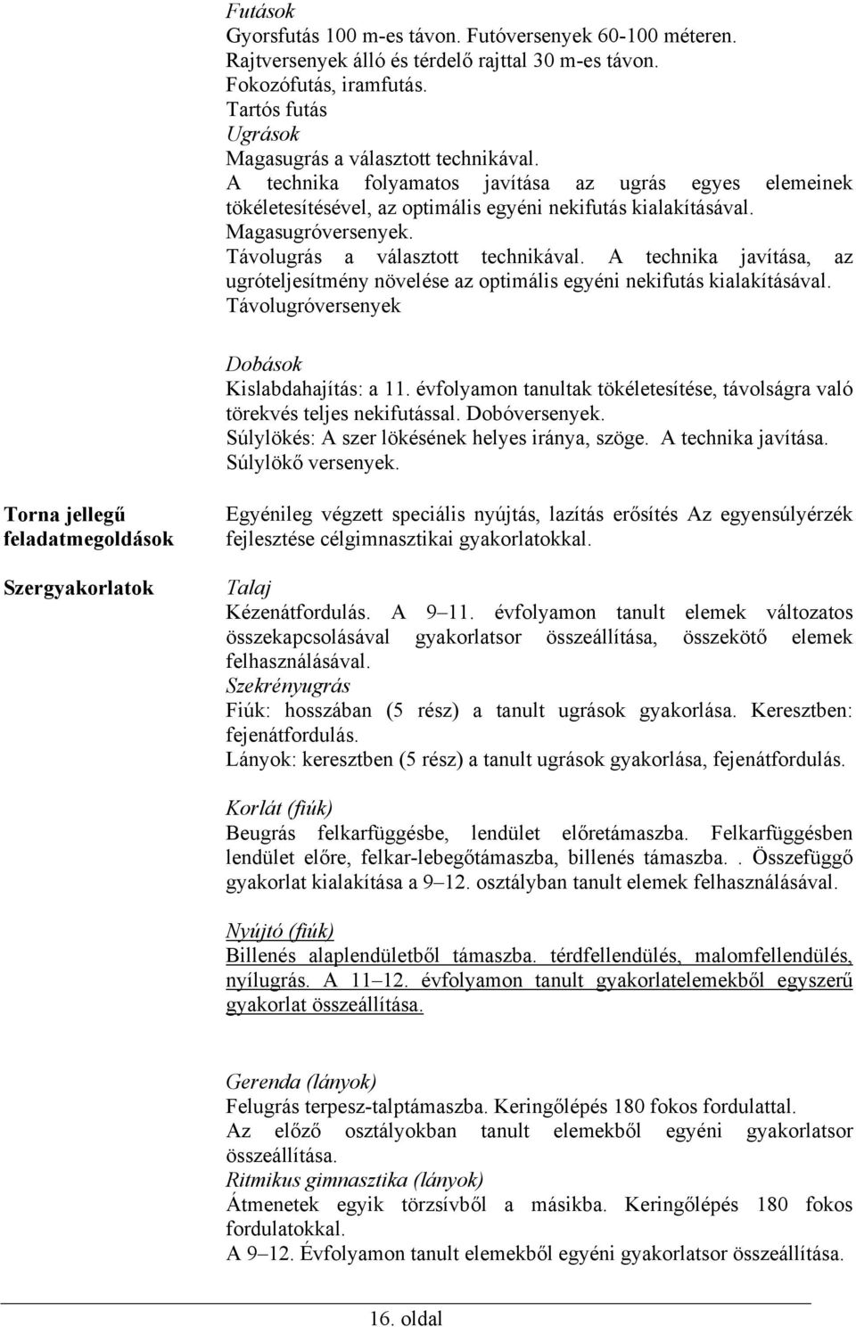 A technika javítása, az ugróteljesítmény növelése az optimális egyéni nekifutás kialakításával. Távolugróversenyek Dobások Kislabdahajítás: a 11.