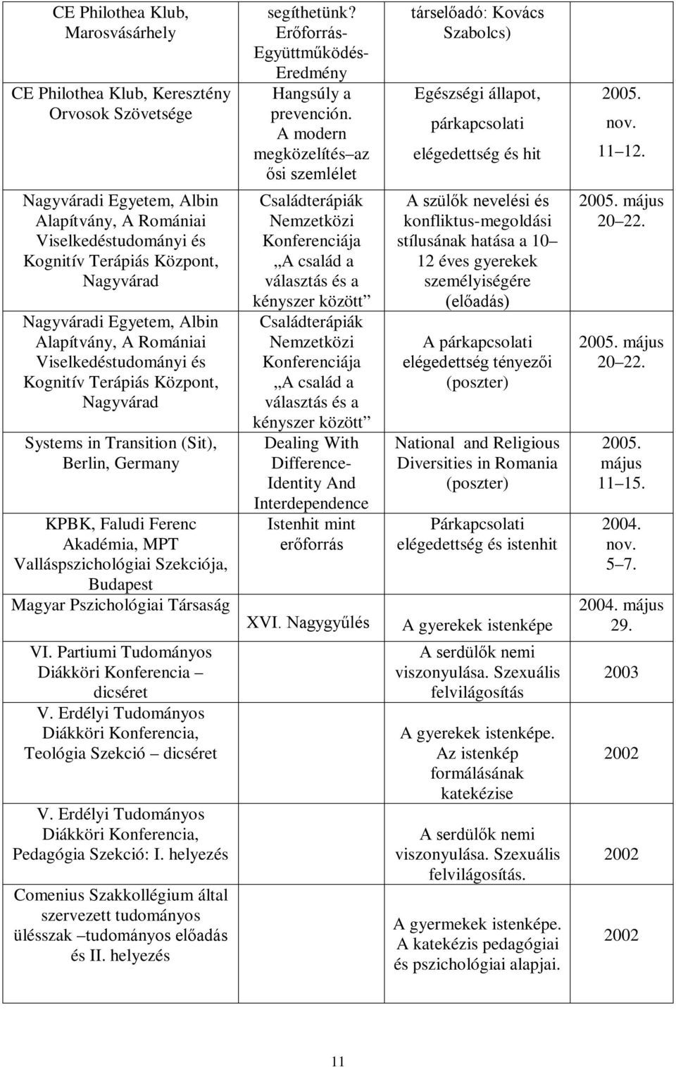 Valláspszichológiai Szekciója, Budapest Magyar Pszichológiai Társaság VI. Partiumi Tudományos Diákköri Konferencia dicséret V. Erdélyi Tudományos Diákköri Konferencia, Teológia Szekció dicséret V.