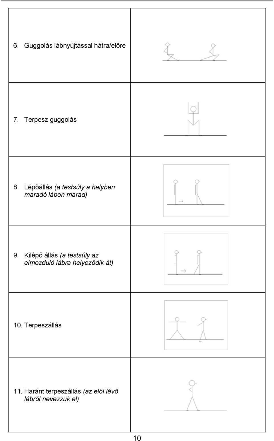 Kilépő állás (a testsúly az elmozduló lábra helyeződik át) 10.