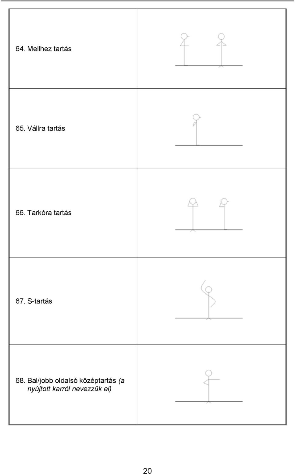 Tarkóra tartás 67. S-tartás 68.
