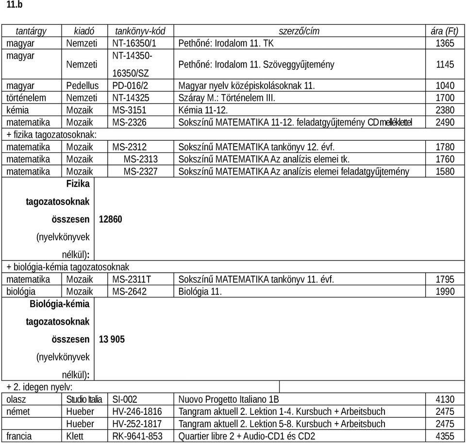 feladatgyűjtemény CD melléklettel 2490 + fizika tagozatosoknak: matematika Mozaik MS-2312 Sokszínű MATEMATIKA tankönyv 12. évf.