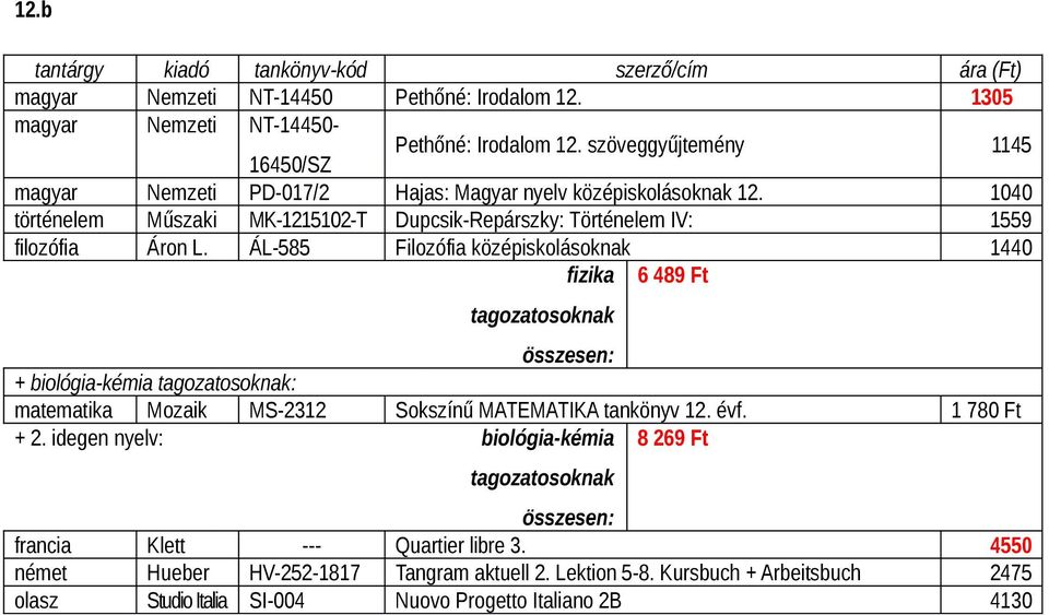 ÁL-585 Filozófia középiskolásoknak 1440 fizika 6 489 Ft tagozatosoknak összesen: + biológia-kémia tagozatosoknak: matematika Mozaik MS-2312 Sokszínű MATEMATIKA tankönyv 12. évf.