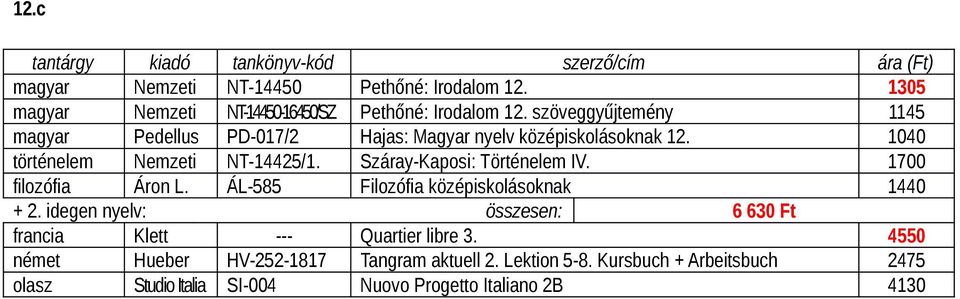 Száray-Kaposi: Történelem IV. 1700 filozófia Áron L. ÁL-585 Filozófia középiskolásoknak 1440 + 2.