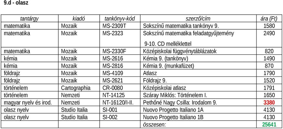 (munkafüzet) 870 földrajz Mozaik MS-4109 Atlasz 1790 földrajz Mozaik MS-2621 Földrajz 9.