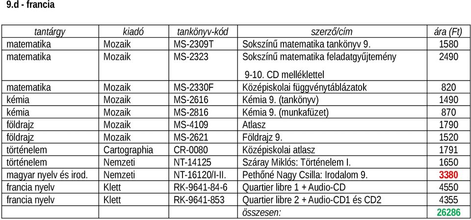 (munkafüzet) 870 földrajz Mozaik MS-4109 Atlasz 1790 földrajz Mozaik MS-2621 Földrajz 9.