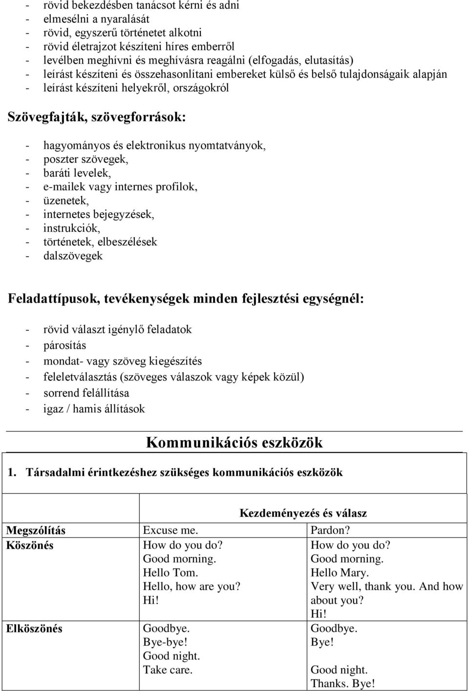 és elektronikus nyomtatványok, - poszter szövegek, - baráti levelek, - e-mailek vagy internes profilok, - üzenetek, - internetes bejegyzések, - instrukciók, - történetek, elbeszélések - dalszövegek