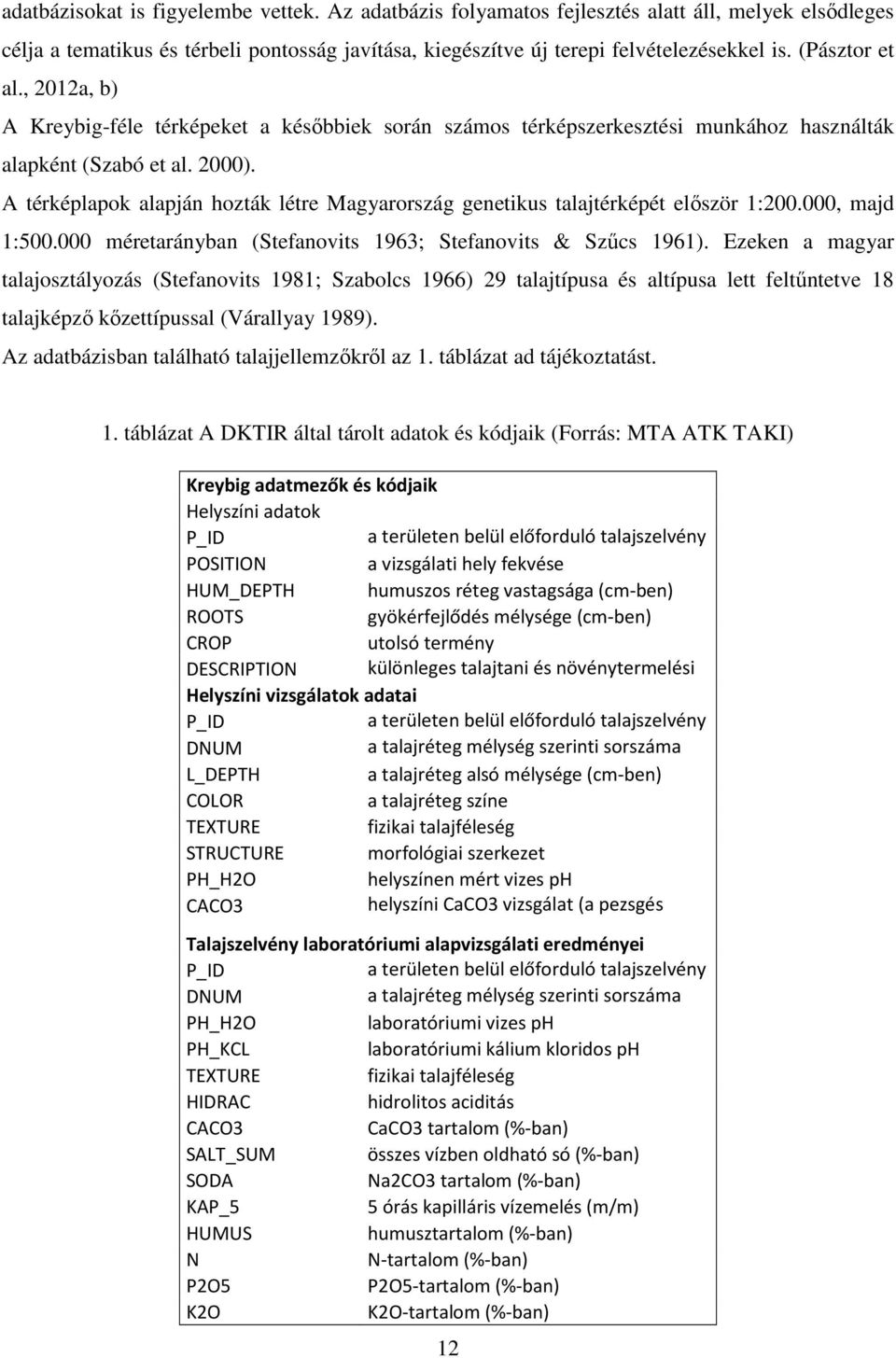 A térképlapok alapján hozták létre Magyarország genetikus talajtérképét először 1:200.000, majd 1:500.000 méretarányban (Stefanovits 1963; Stefanovits & Szűcs 1961).