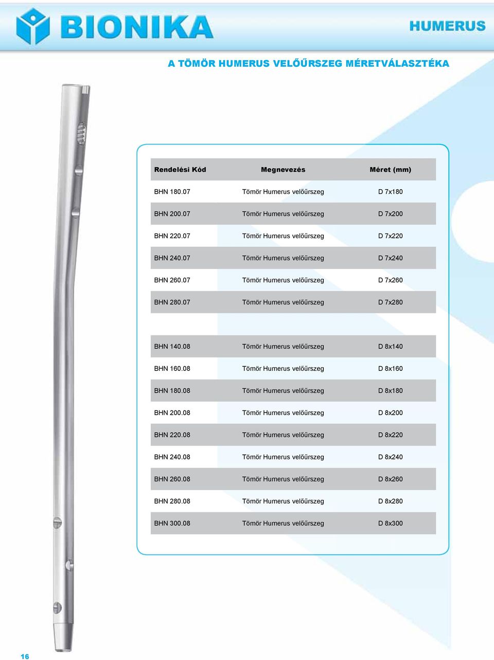 08 Tömör Humerus velőűrszeg D 8x140 BHN 160.08 Tömör Humerus velőűrszeg D 8x160 BHN 180.08 Tömör Humerus velőűrszeg D 8x180 BHN 200.08 Tömör Humerus velőűrszeg D 8x200 BHN 220.