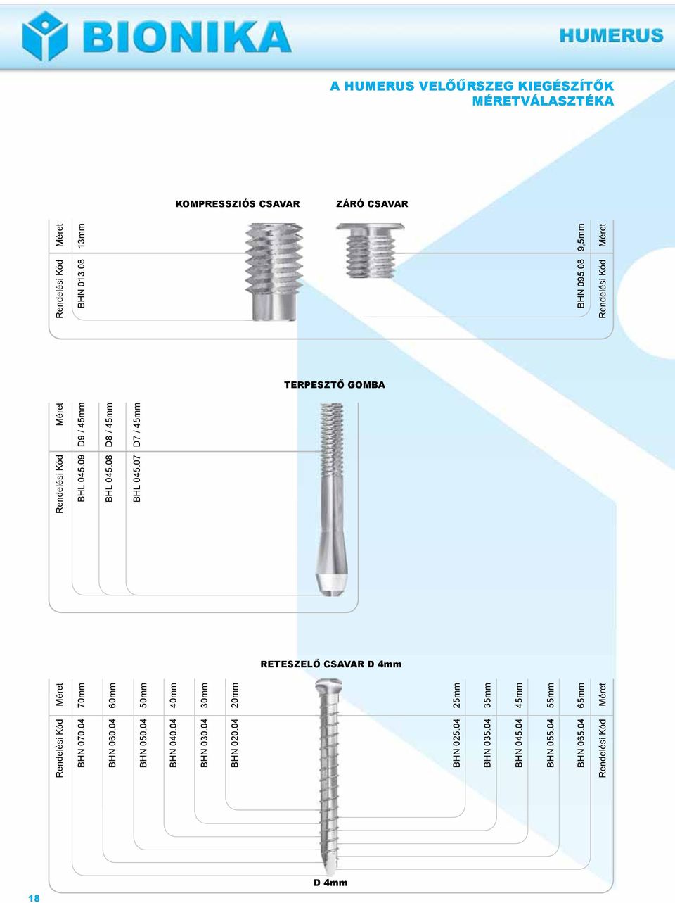 04 30mm BHN 020.04 20mm BHN 025.04 25mm BHN 035.04 35mm BHN 045.04 45mm BHN 055.04 55mm BHN 065.