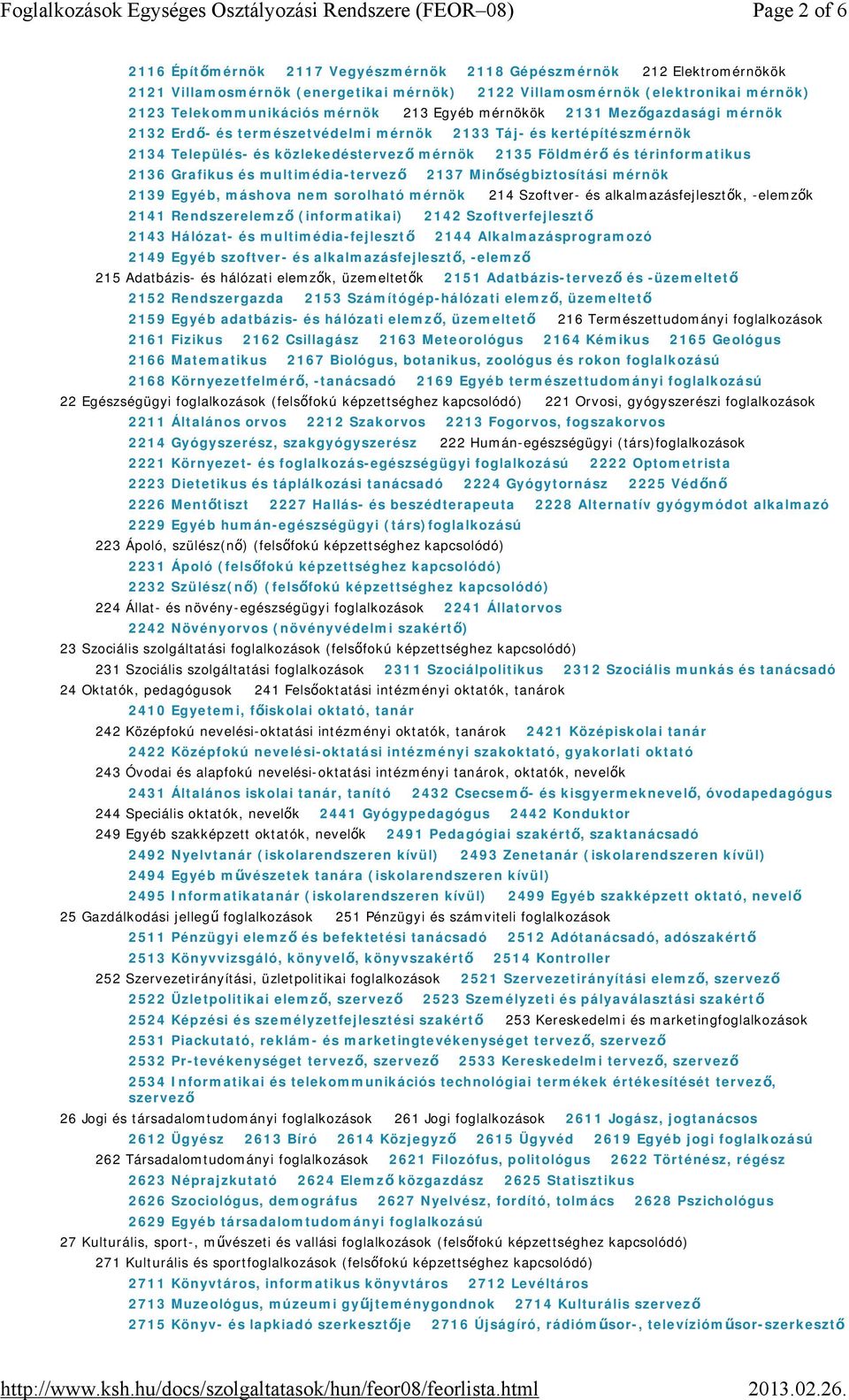 Grafikus és multimédia-tervező 2137 Minőségbiztosítási mérnök 2139 Egyéb, máshova nem sorolható mérnök 214 Szoftver- és alkalmazásfejlesztők, -elemzők 2141 Rendszerelemző (informatikai) 2142