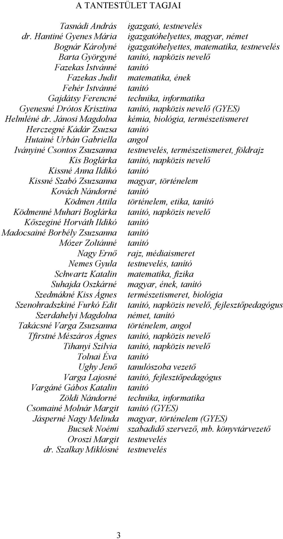 Kőszeginé Horváth Ildikó Madocsainé Borbély Zsuzsanna Mózer Zoltánné Nagy Ernő Nemes Gyula Schwartz Katalin Suhajda Oszkárné Szedmákné Kiss Ágnes Szenohradszkiné Furkó Edit Szerdahelyi Magdolna