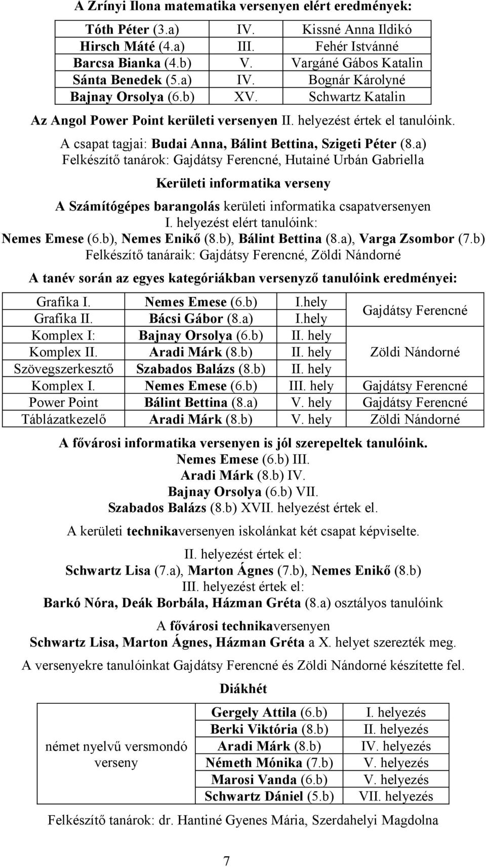 A csapat tagjai: Budai Anna, Bálint Bettina, Szigeti Péter (8.