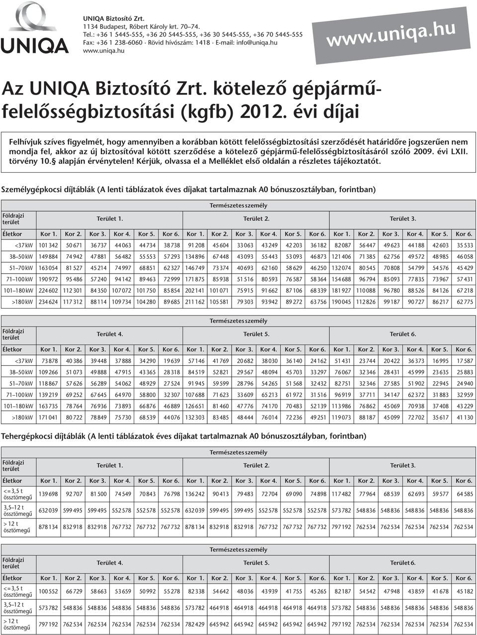 évi díjai Felhívjuk szíves figyelmét, hogy amennyiben a korábban kötött felelősségbiztosítási szerződését határidőre jogszerűen nem mondja fel, akkor az új biztosítóval kötött szerződése a kötelező