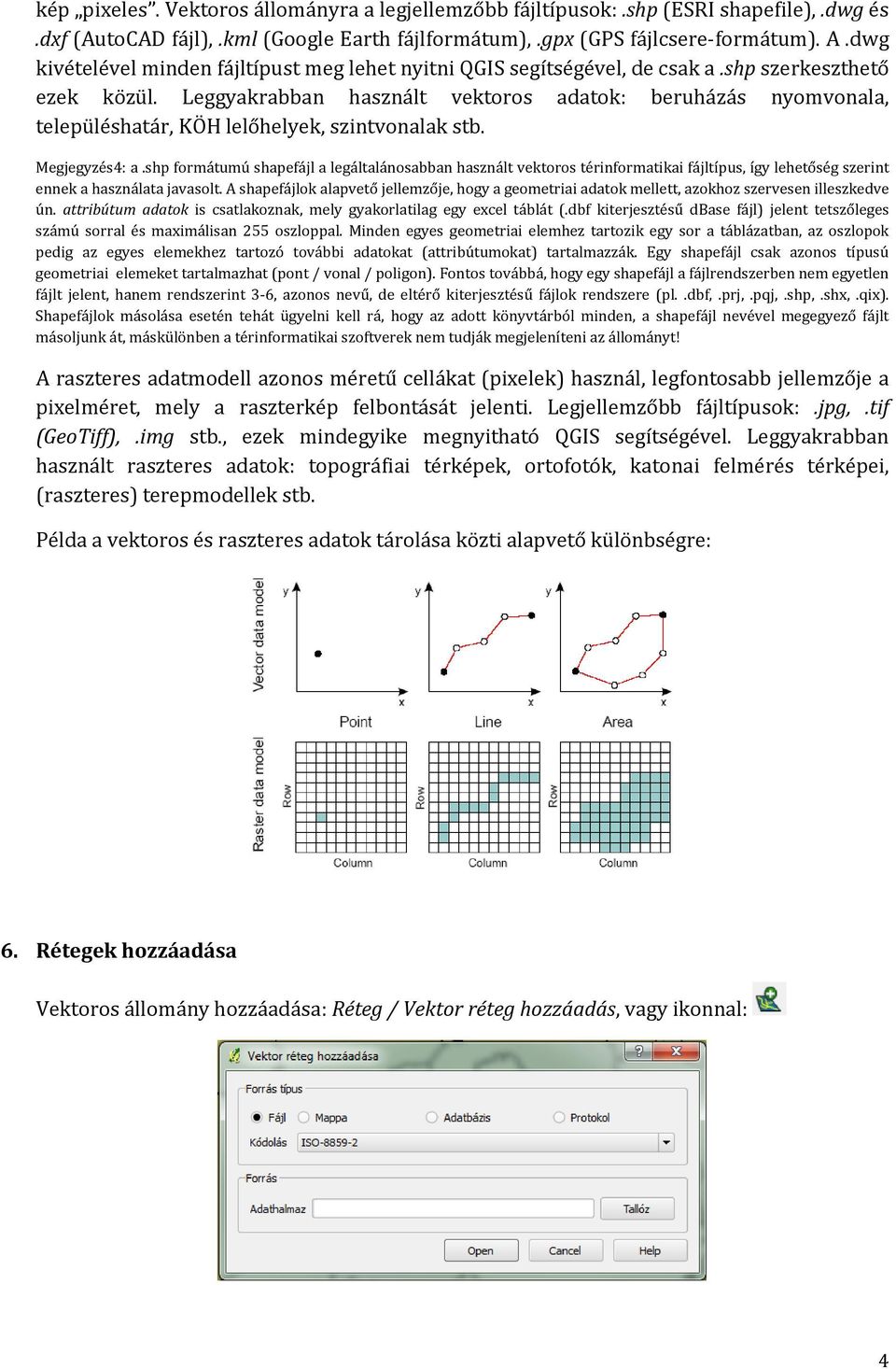 Leggyakrabban használt vektoros adatok: beruházás nyomvonala, településhatár, KÖH lelőhelyek, szintvonalak stb. Megjegyzés4: a.