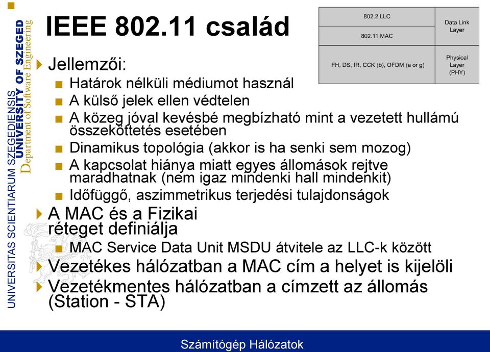 összeköttetés esetében Dinamikus topológia (akkor is ha senki sem mozog) A kapcsolat hiánya miatt egyes állomások rejtve maradhatnak (nem igaz